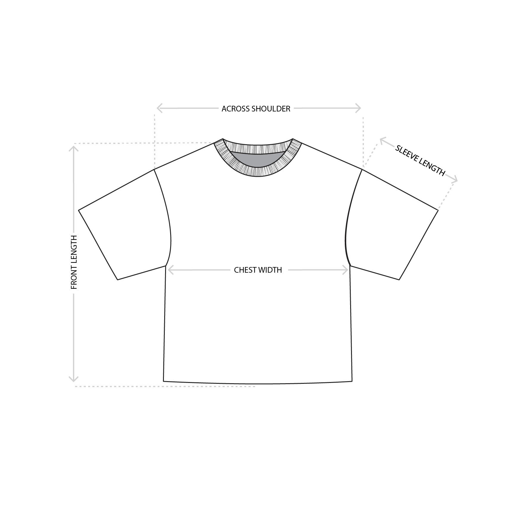 Product Measurement